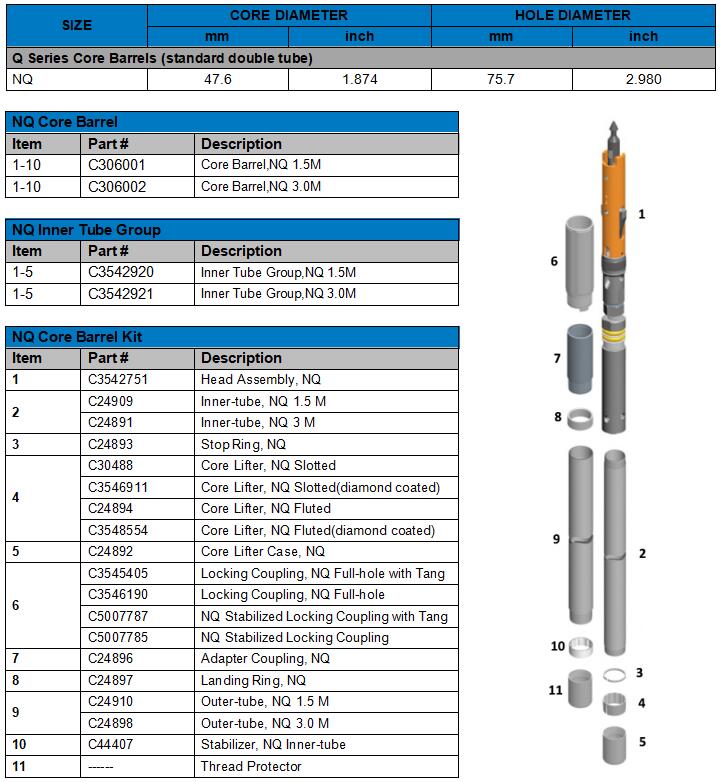 NQ CORE BARREL WEB PIC.jpg