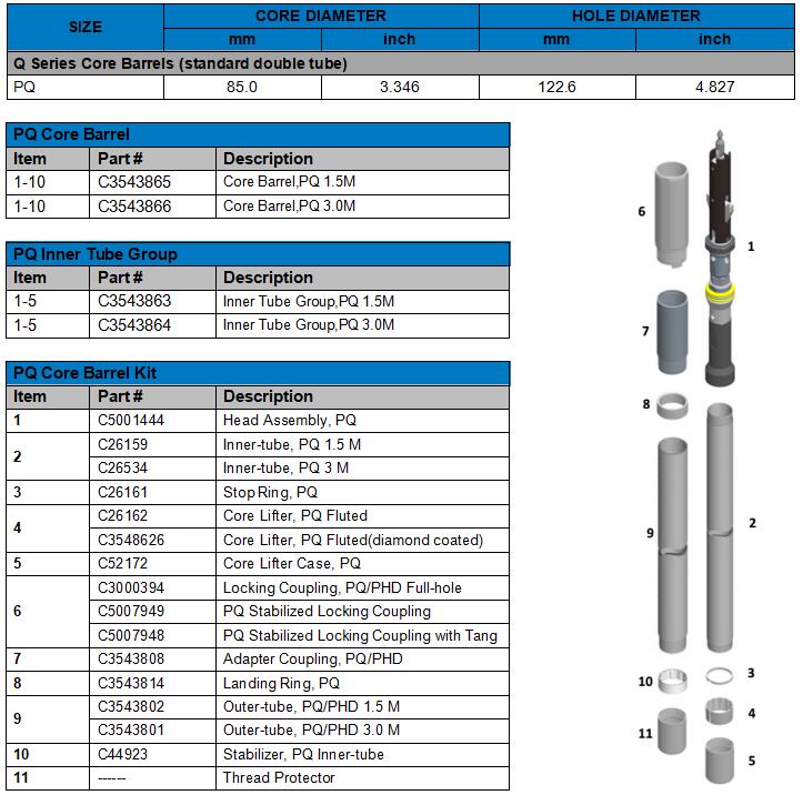 PQ CORE BARREL WEB PIC.jpg