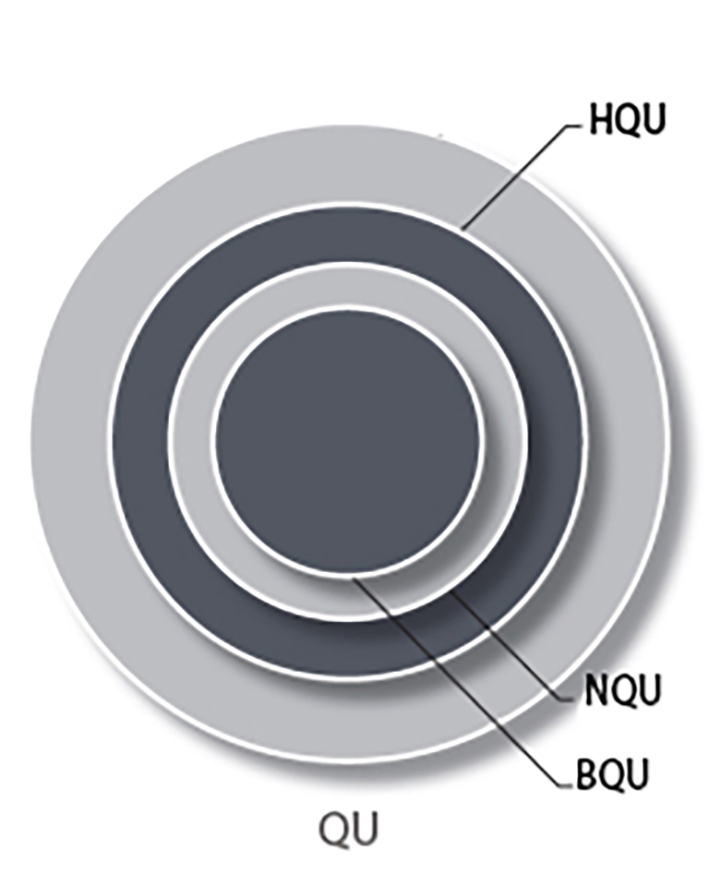 BQU NQU HQU CORE BARREL SIZE.jpg