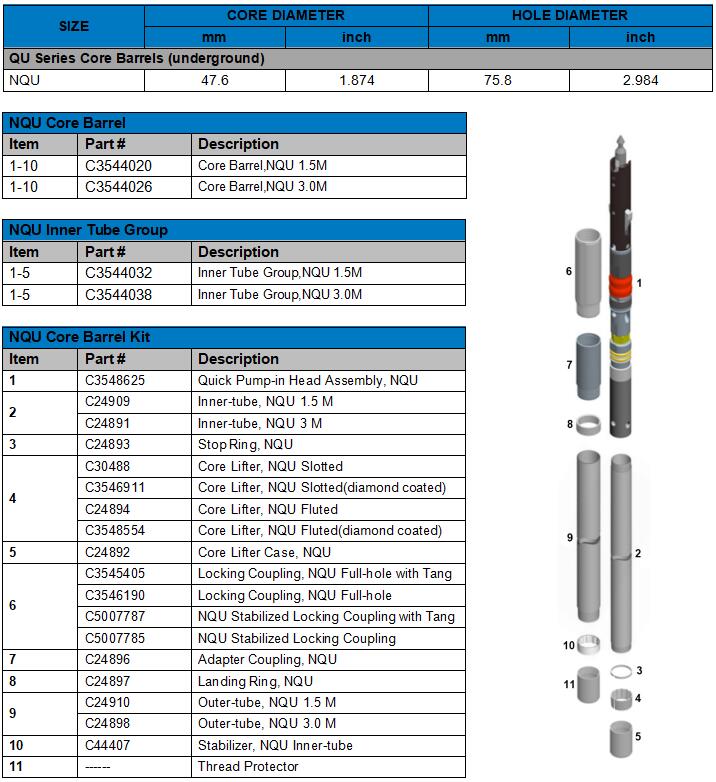 NQU CORE BARREL WEB PIC.jpg