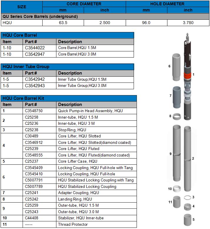 HQU CORE BARREL WEB PIC.jpg