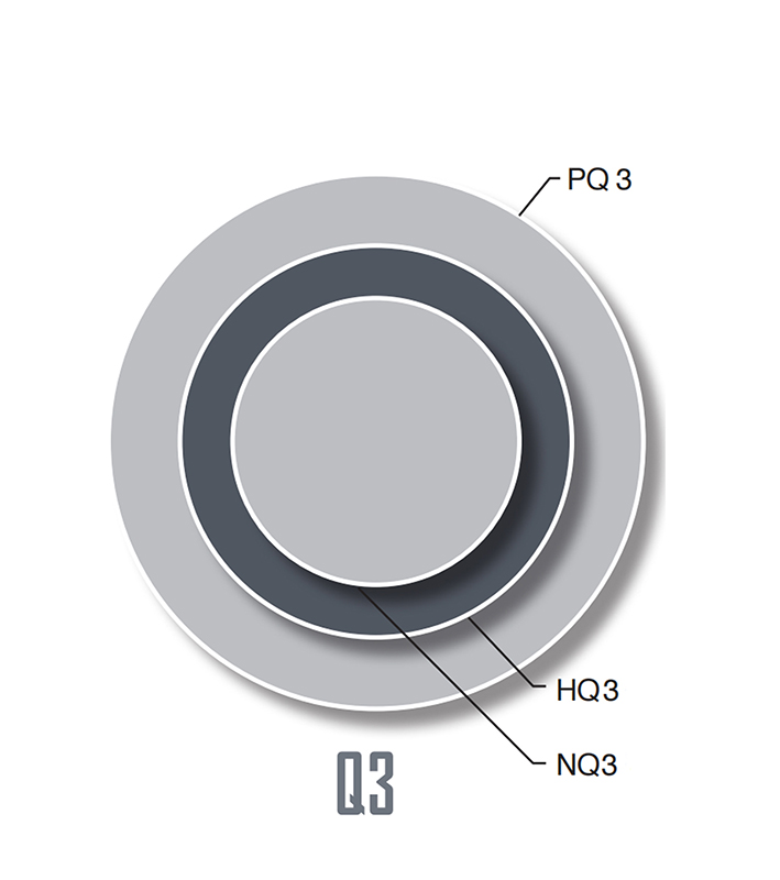 NQ3 HQ3 PQ3 CORE BARREL SIZE.jpg