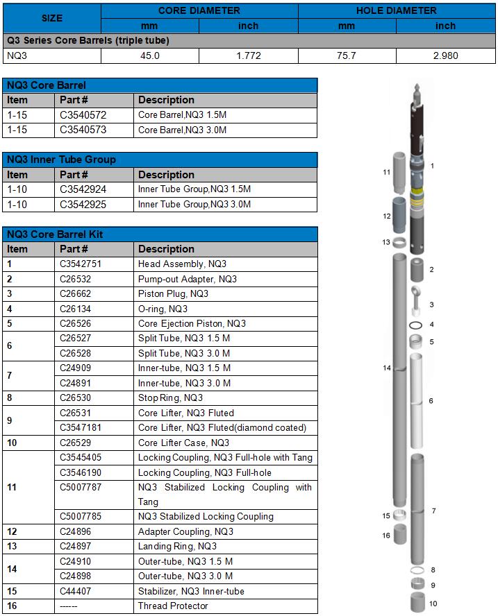 NQ3 CORE BARREL WEB PIC.jpg