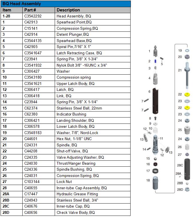 BQ HEAD ASSEMBLY WEB PIC.jpg