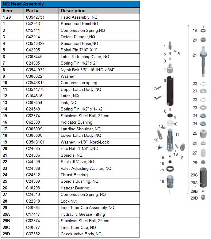 NQ HEAD ASSEMBLY WEB PIC.jpg