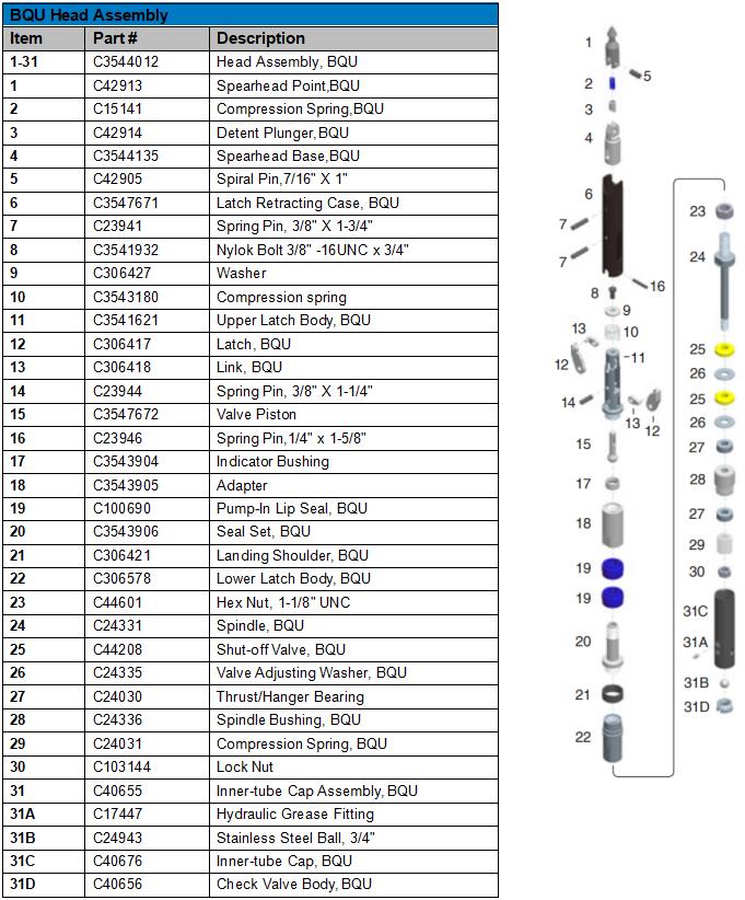 BQU HEAD ASSEMBLY WEB PIC.jpg