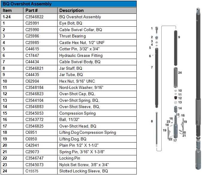 BQ OVERSHOT WEB PIC.jpg