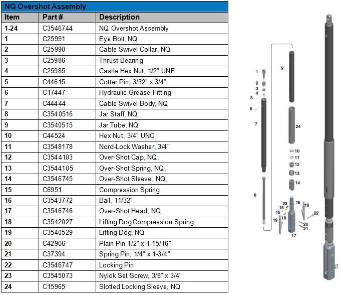 NQ OVERSHOT WEB PIC.jpg