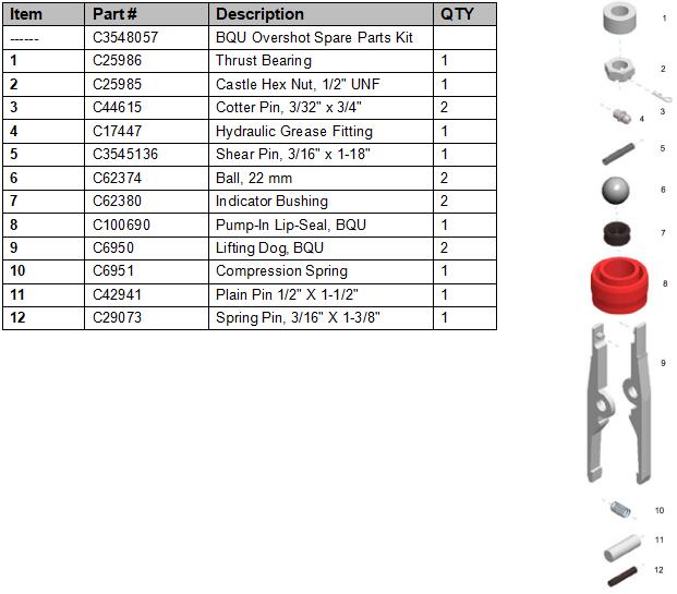 BQU OVERSHOT SPARE PARTS KIT WEB PIC.jpg