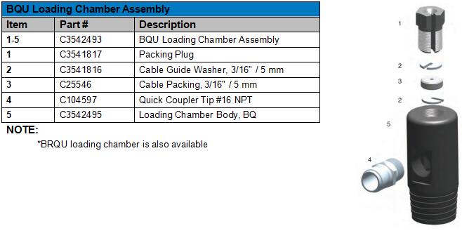 BQU LOADING CHAMBER WEB PIC.jpg