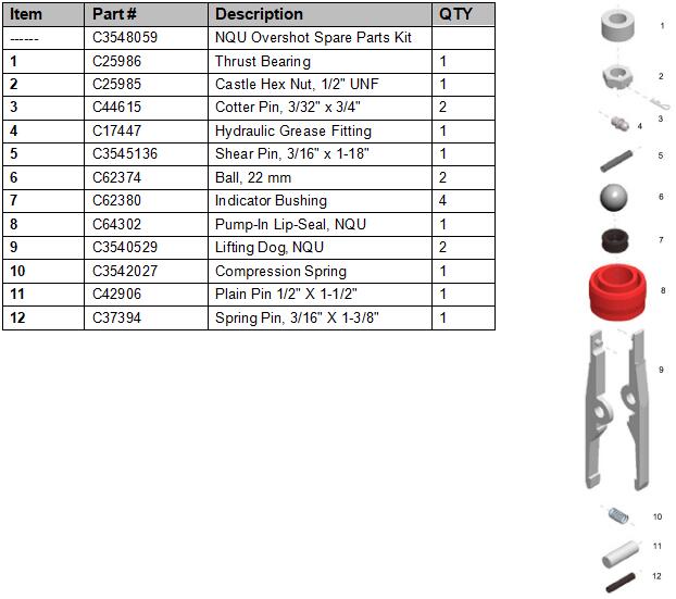 NQU OVERSHOT SPARE PARTS KIT WEB PIC.jpg