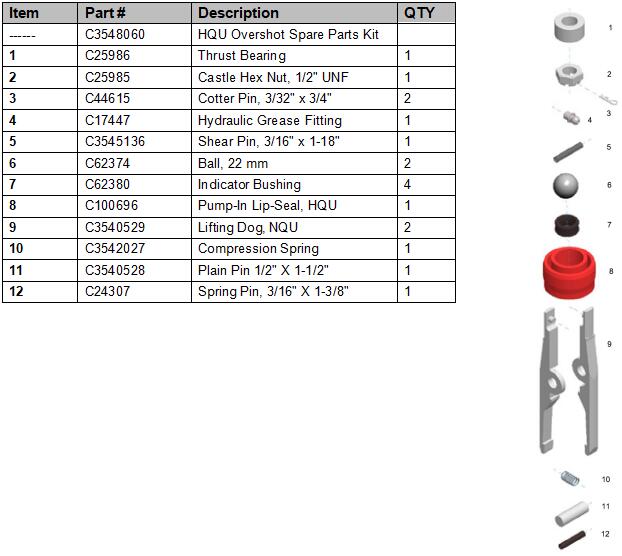 HQU OVERSHOT SPARE PARTS KIT WEB PIC.jpg