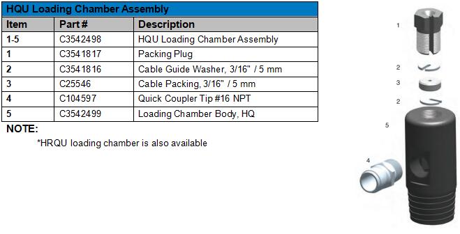 HQU LOADING CHAMBER WEB PIC.jpg