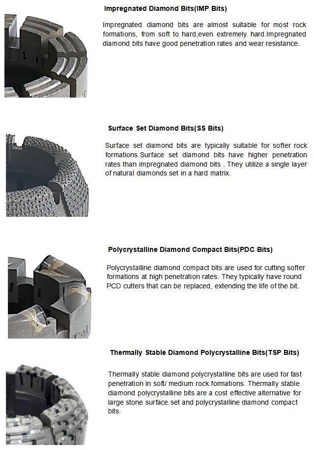 NQ3 DIAMOND BIT TYPE OPTIONS.jpg