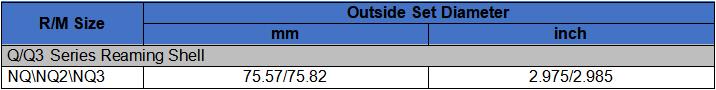 NQ NQ3 REAMING SHELL SIZE.jpg