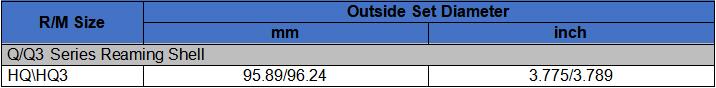 HQ HQ3 REAMING SHELL SIZE.jpg