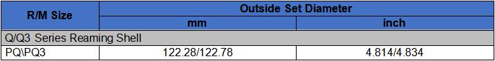 PQ PQ3 REAMING SHELL SIZE.jpg
