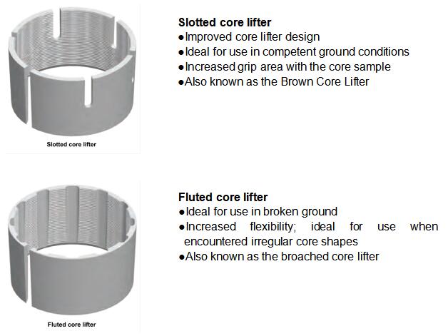 BQ CORE LIFTER OVERVIEW.jpg