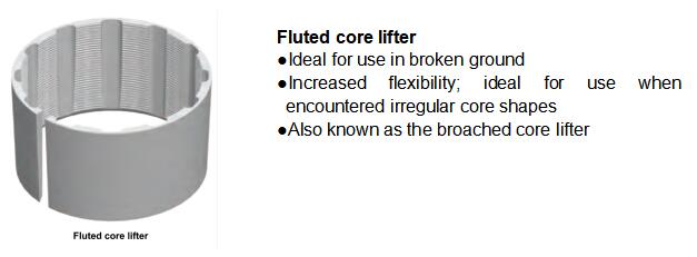 PQ CORE LIFTER OVERVIEW.jpg