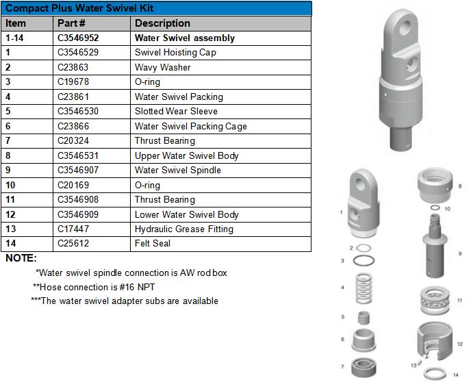 COMPACT PLUS WATER SWIVEL PIC.jpg