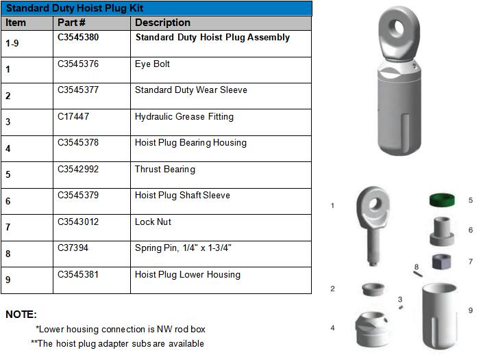 STANDARD DUTY HOIST PLUG PIC.jpg