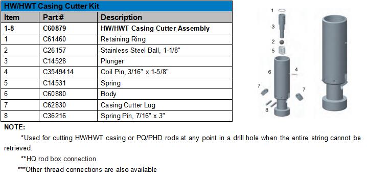 HW HWT CASING CUTTER PIC.jpg