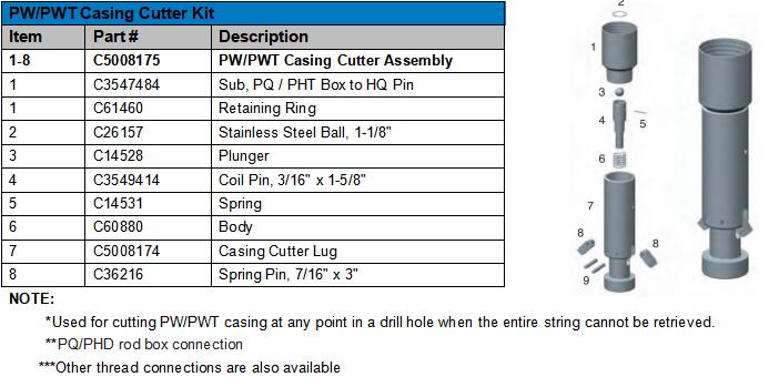 PW PWT CASING CUTTER PIC.jpg