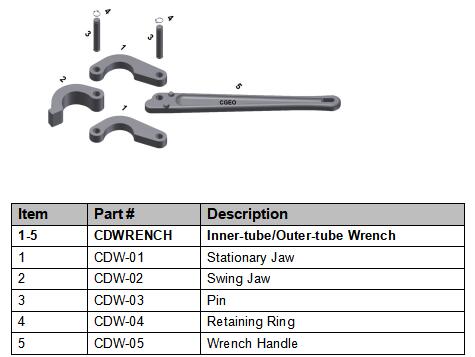 HQ INNER TUBE WRENCH PIC.jpg