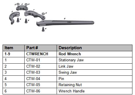 NQ ROD WRENCH PIC.jpg